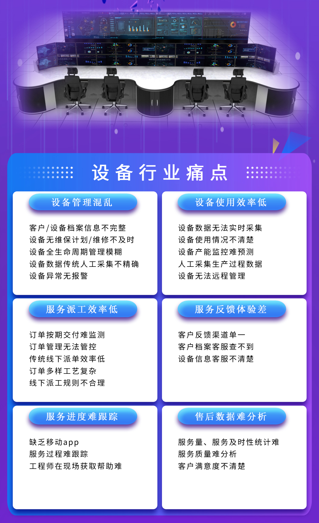 物聯網設備管理平臺