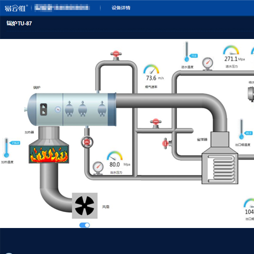  機電設備管理系統的設備列表功能