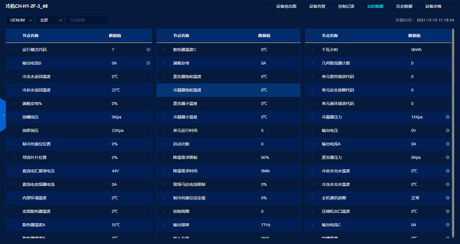 空壓機遠程管理系統實時數據