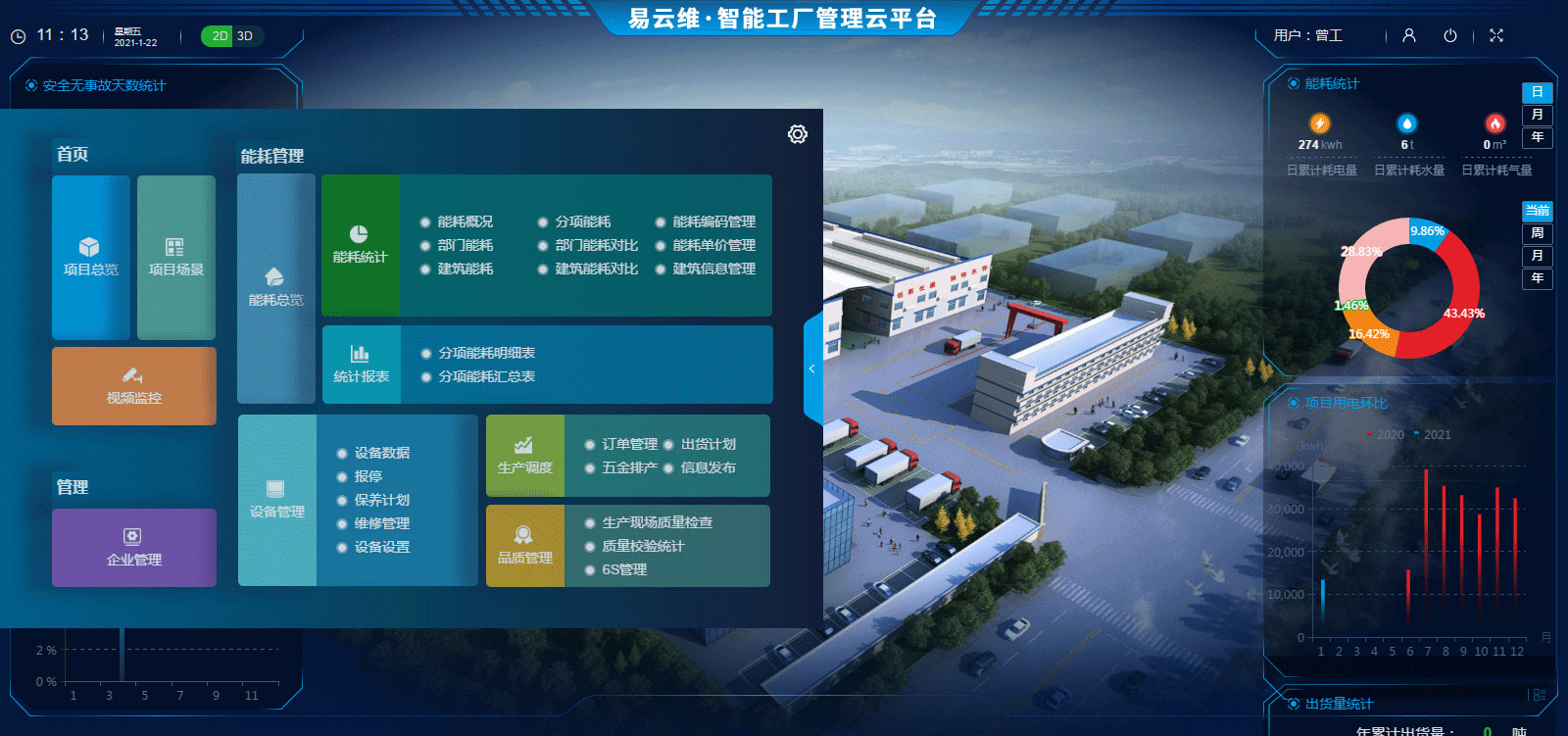 易云維智能工廠管理云平臺與MES系統的區別