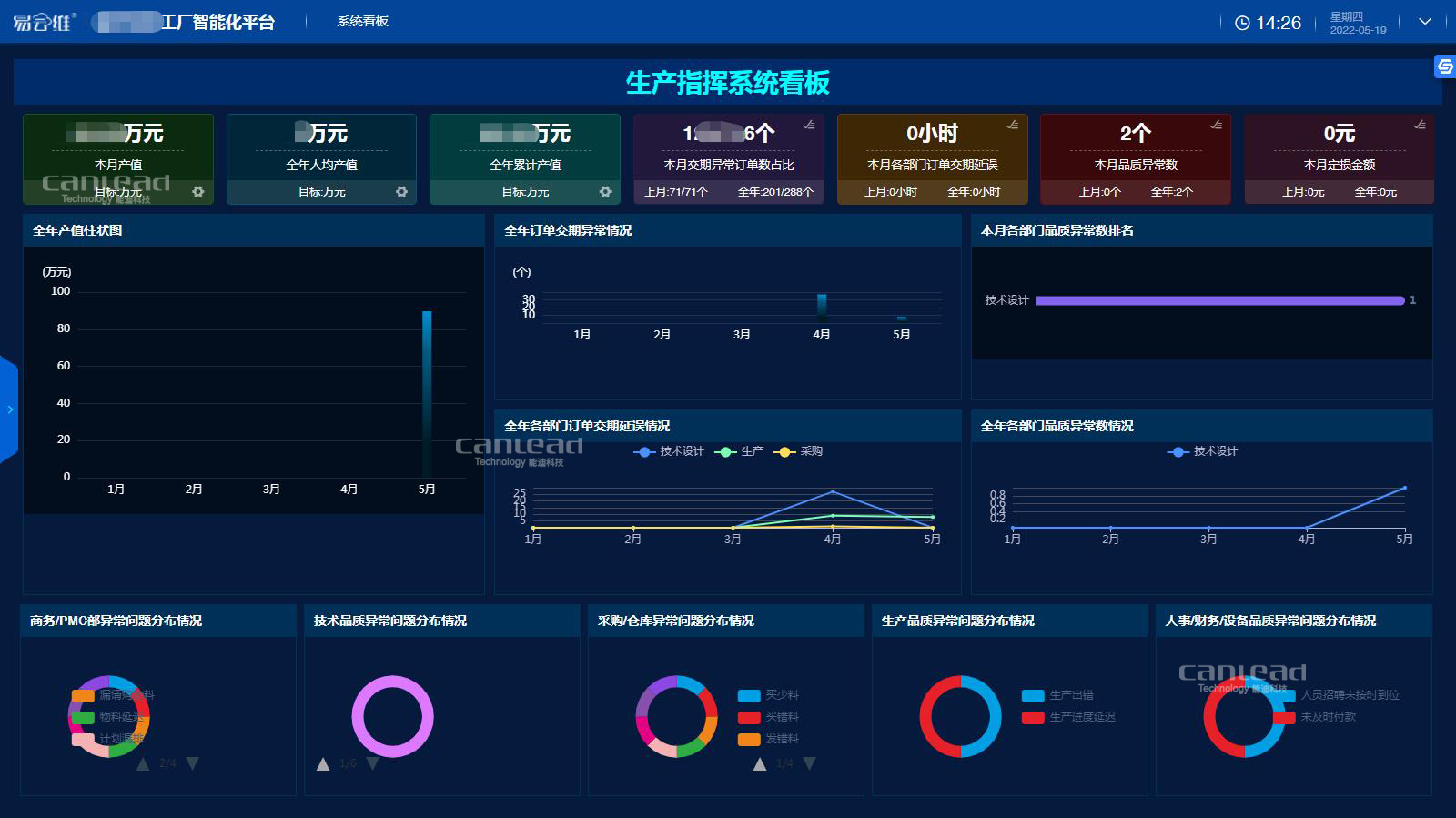 智能化生產管理系統成為大多數制造企業的首選