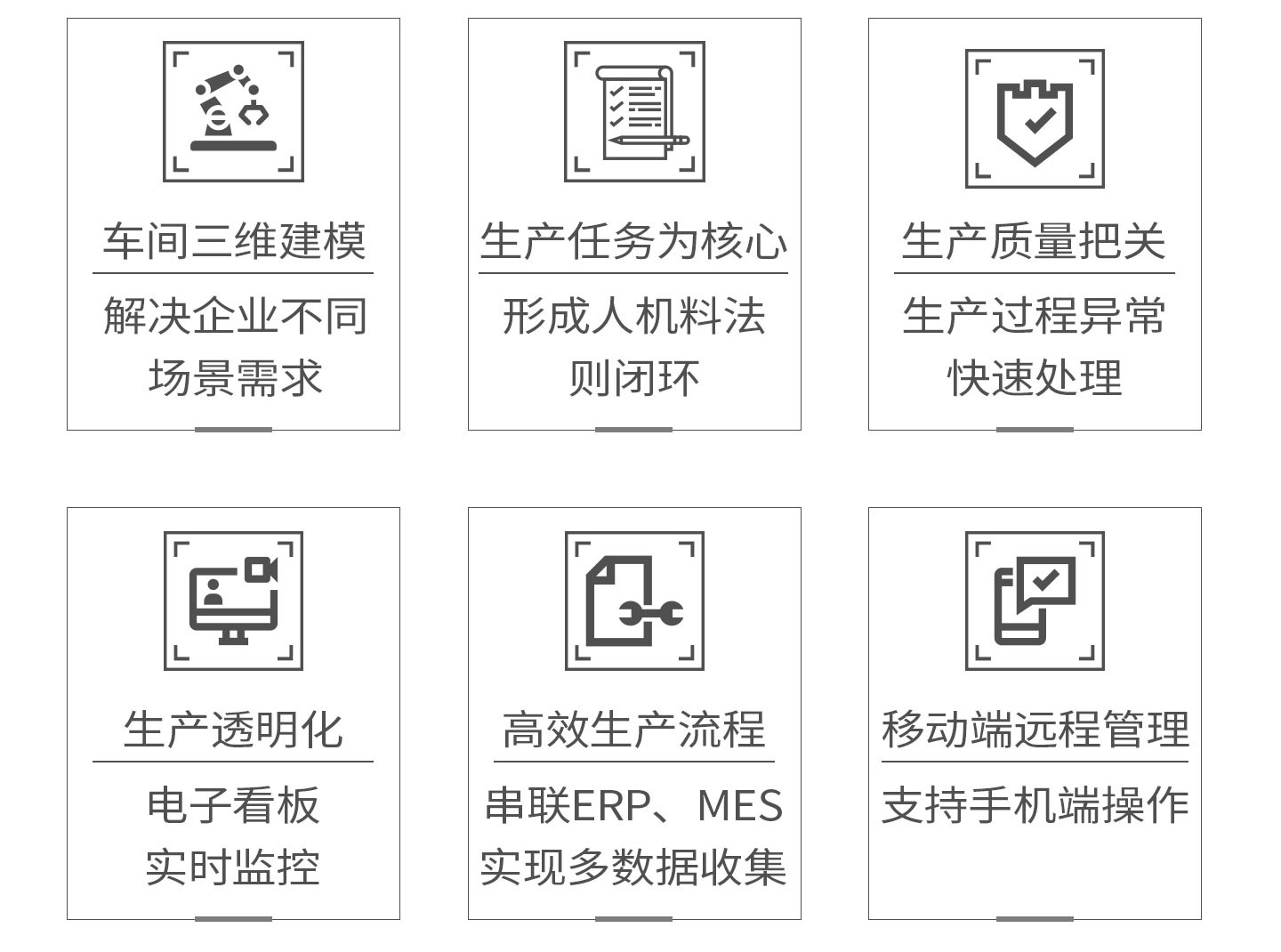 串聯erp、mes實現多數據收集
