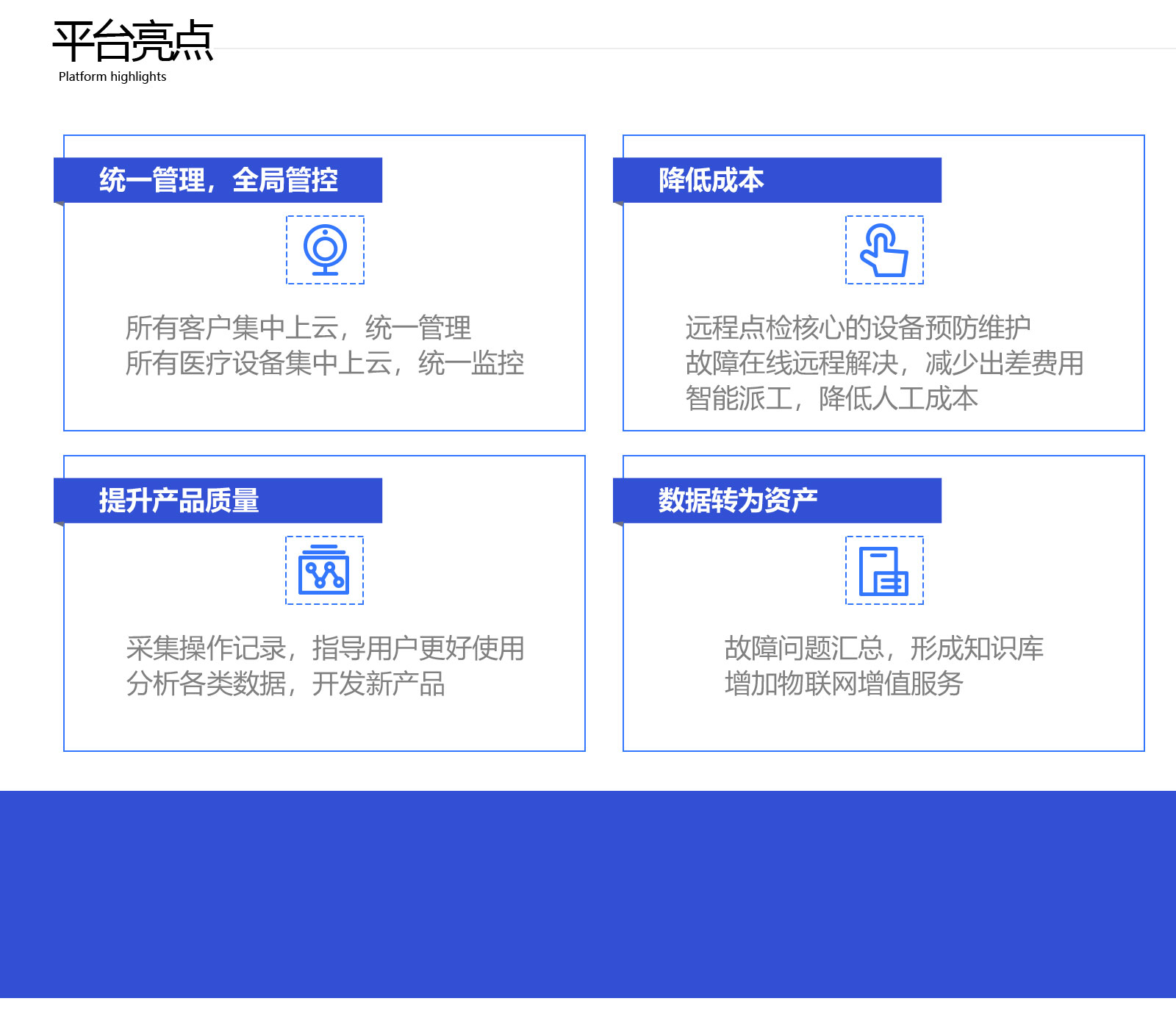 醫療器械管理軟件