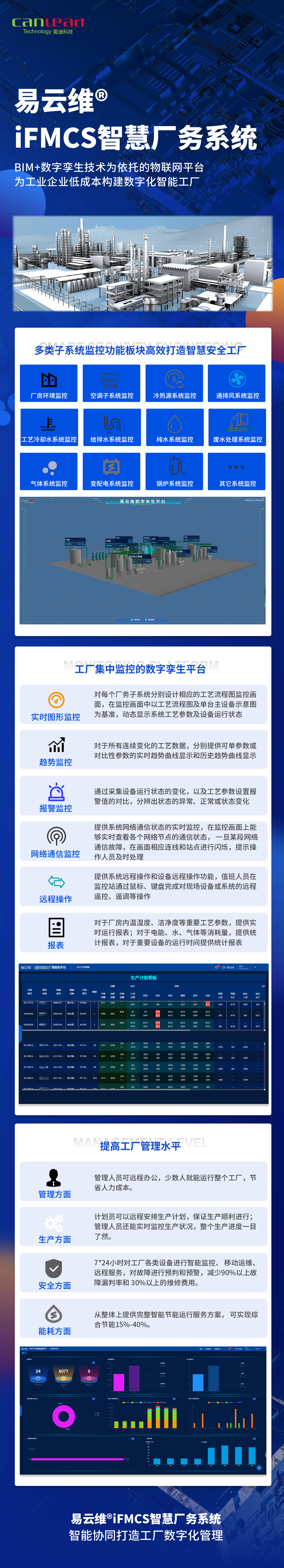 智慧廠務系統-為工業企業低成本構建數字化智能工廠