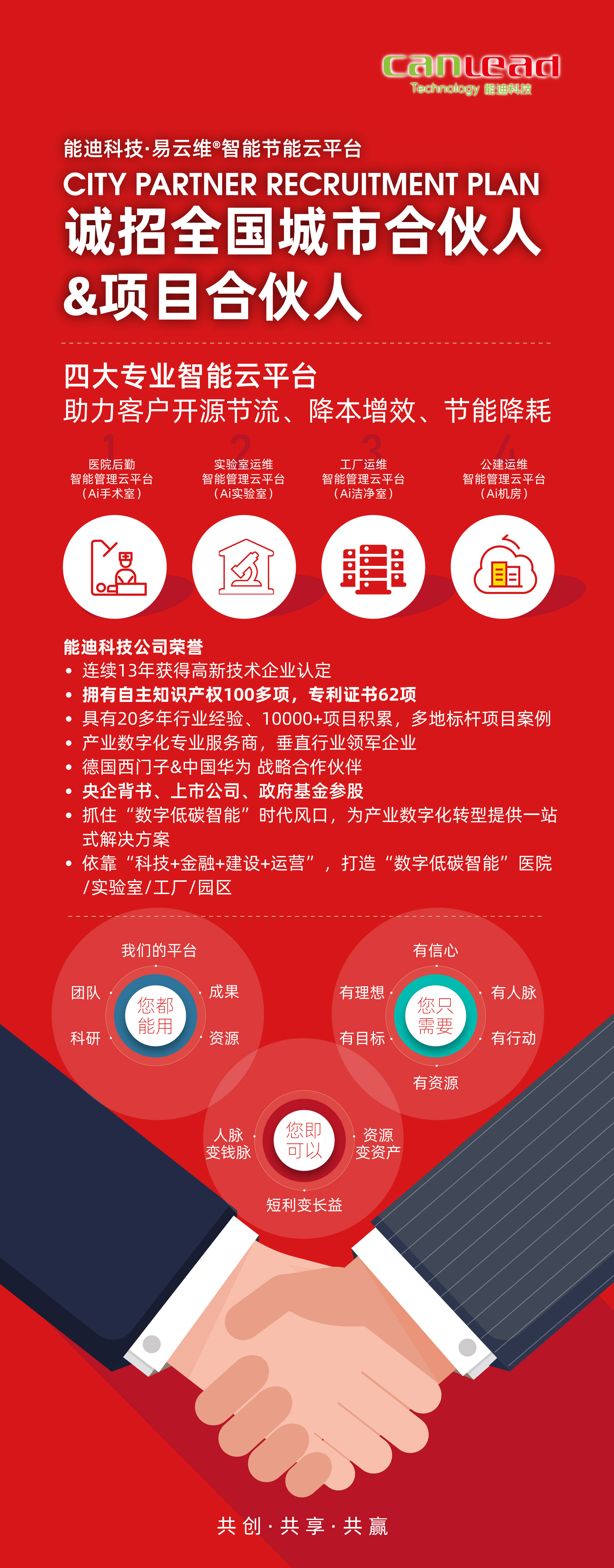 易云維?數字化云平臺招募城市合伙人，人脈變現，收益持續更牢靠